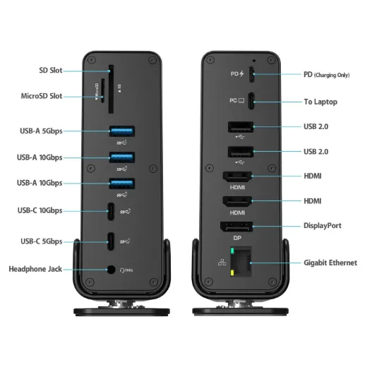 Picture of Simplecom 15-in-1 USB-C 4K Triple Display MST Docking Station