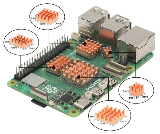 Picture of Metal Fan Cooled Case To Suit Raspberry Pi 5